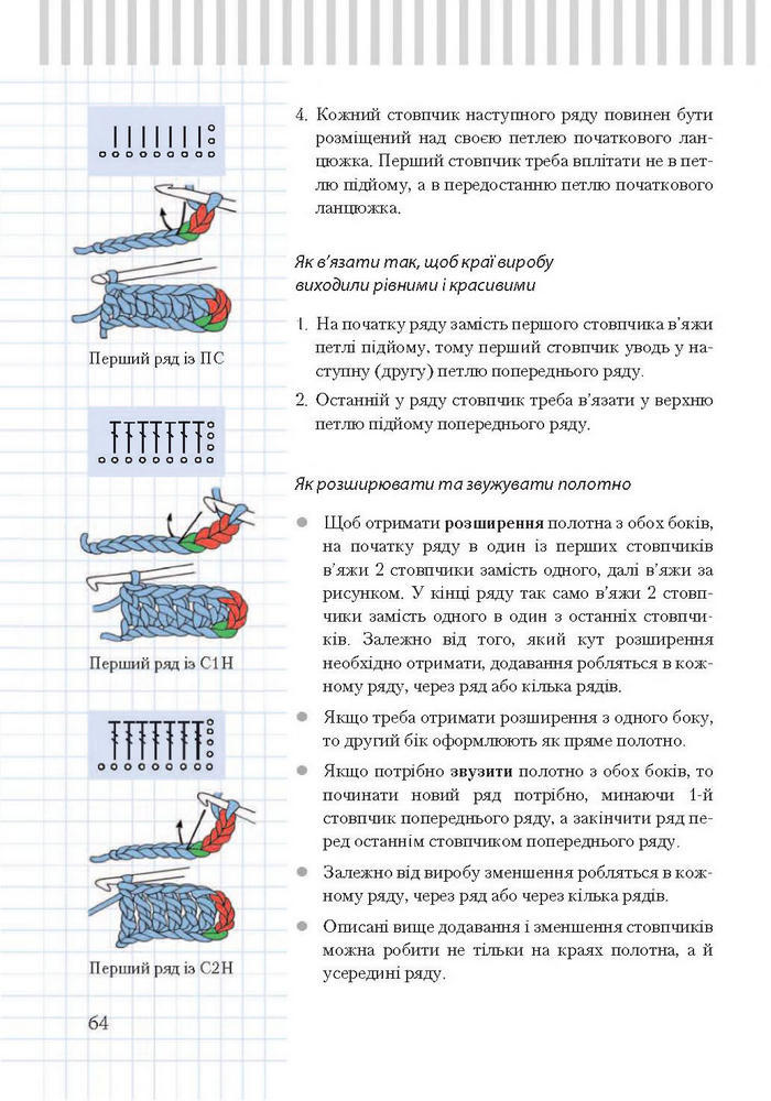 Підручник Трудове навчання 7 клас Терещук дівчата 2015