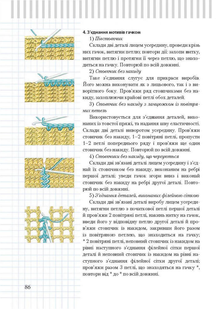 Підручник Трудове навчання 7 клас Терещук дівчата 2015