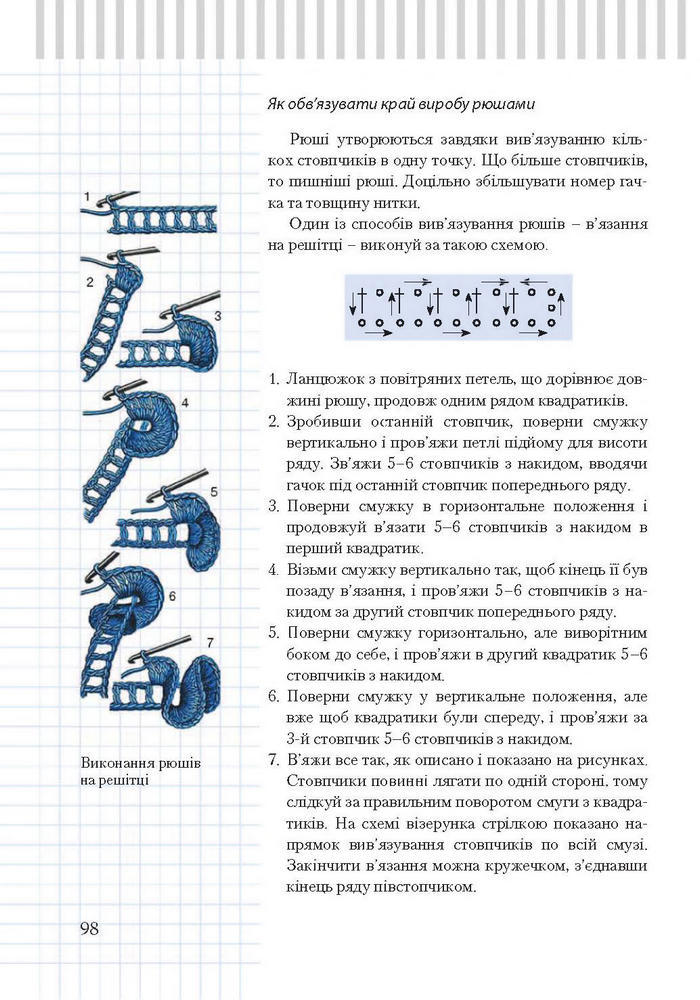 Підручник Трудове навчання 7 клас Терещук дівчата 2015