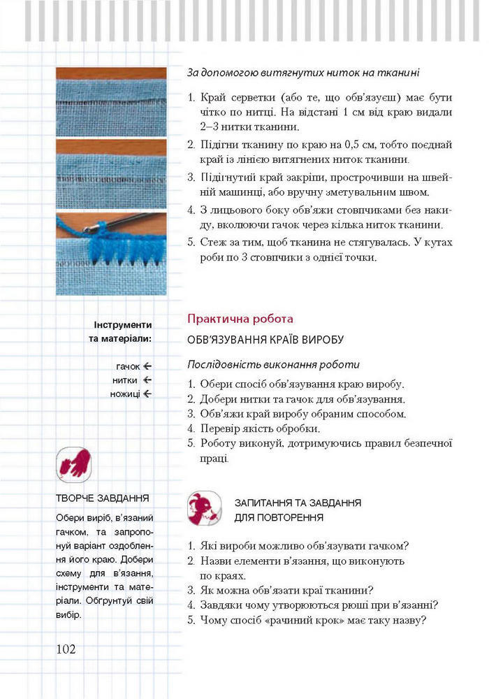 Підручник Трудове навчання 7 клас Терещук дівчата 2015