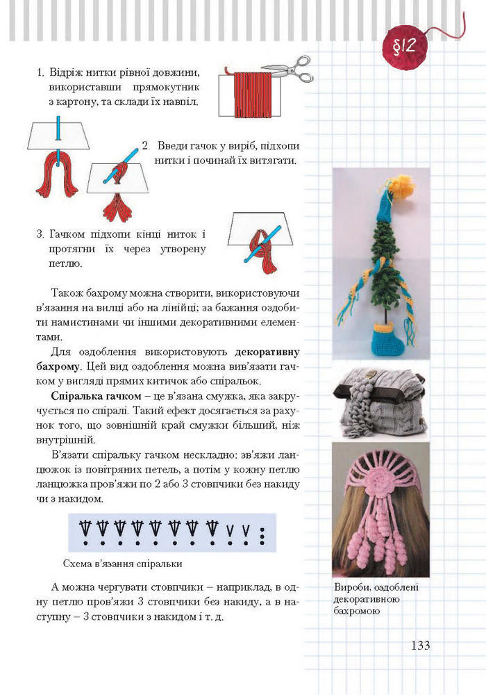 Підручник Трудове навчання 7 клас Терещук дівчата 2015