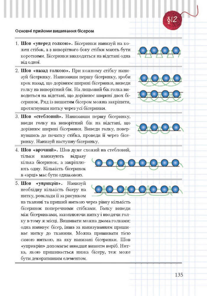 Підручник Трудове навчання 7 клас Терещук дівчата 2015