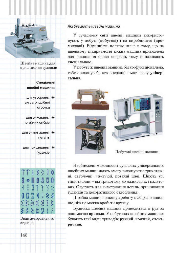 Підручник Трудове навчання 7 клас Терещук дівчата 2015