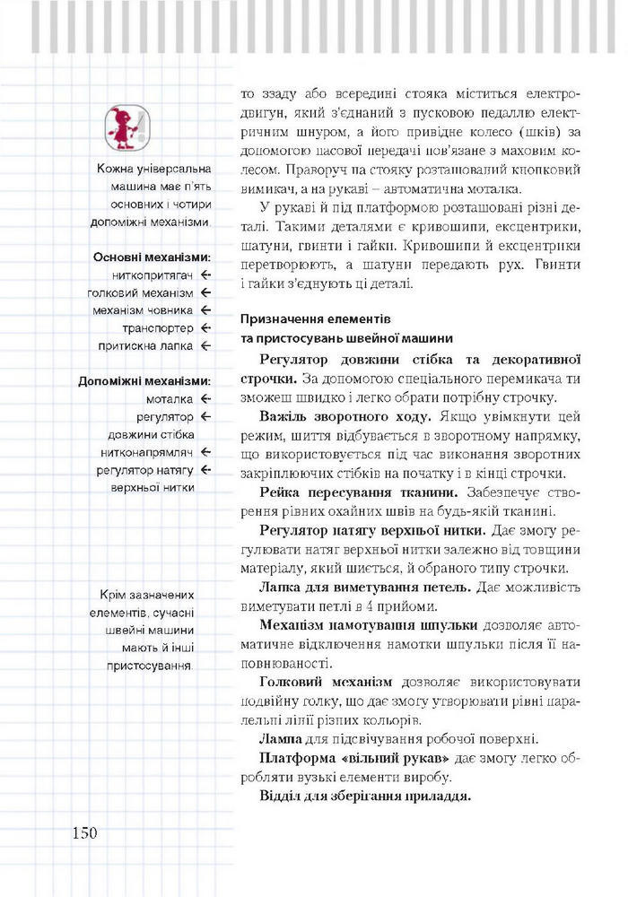 Підручник Трудове навчання 7 клас Терещук дівчата 2015