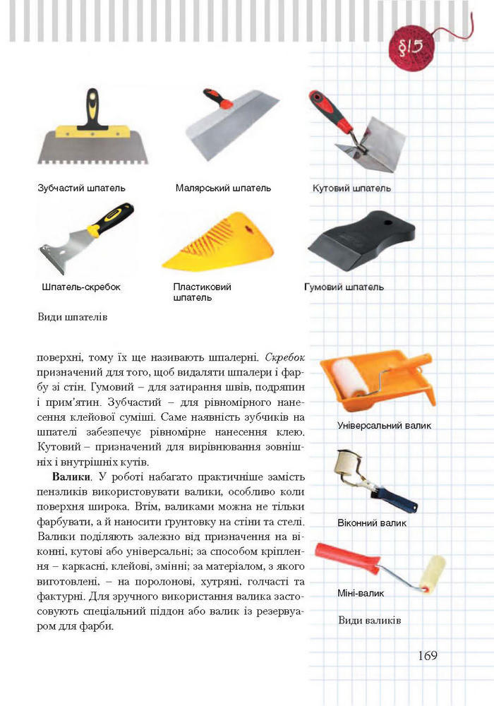 Підручник Трудове навчання 7 клас Терещук дівчата 2015