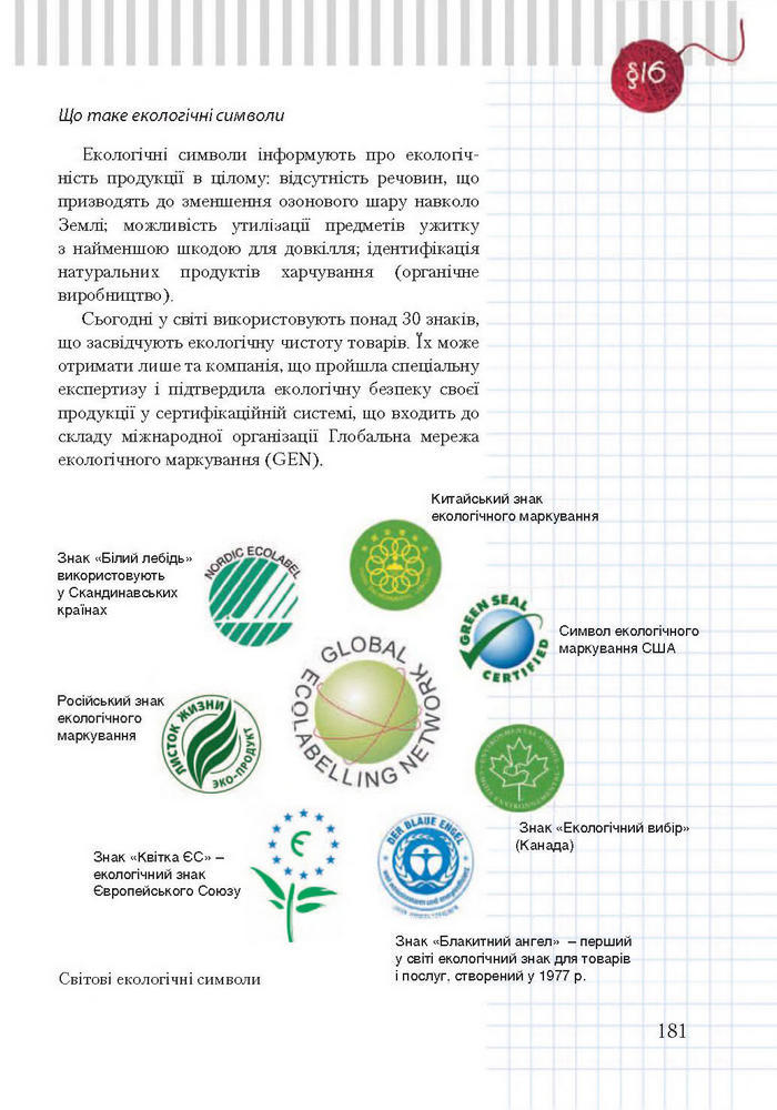 Підручник Трудове навчання 7 клас Терещук дівчата 2015