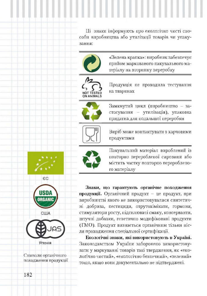 Підручник Трудове навчання 7 клас Терещук дівчата 2015