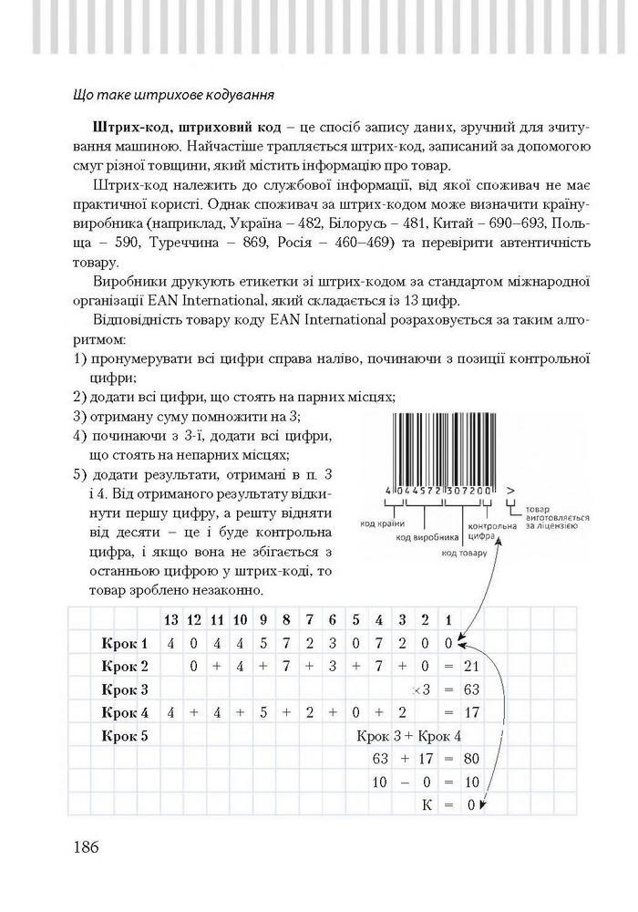 Підручник Трудове навчання 7 клас Терещук дівчата 2015