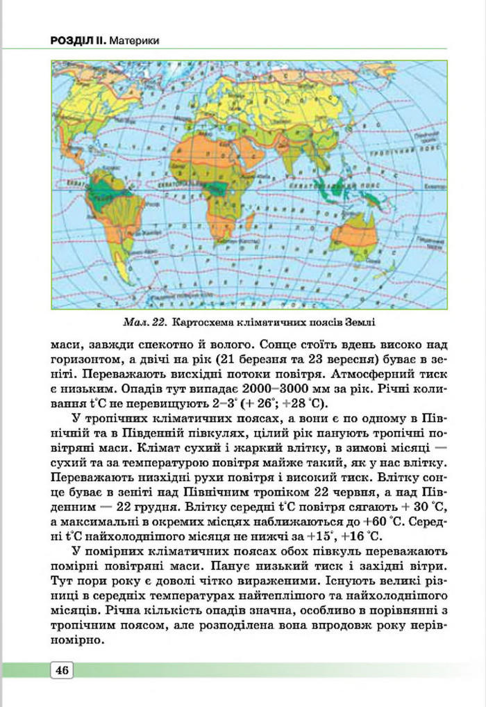 Підручник Географія 7 клас Масляк 2015