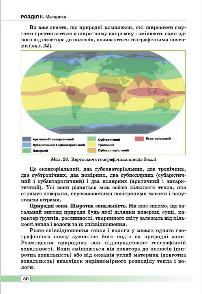 Підручник Географія 7 клас Масляк 2015