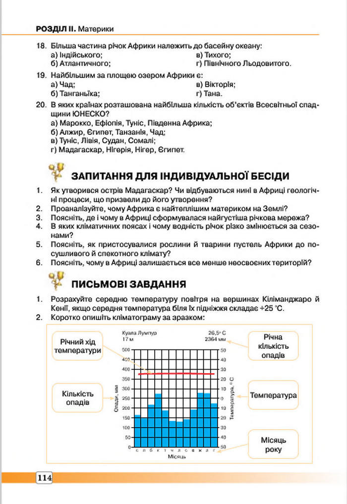 Підручник Географія 7 клас Масляк 2015