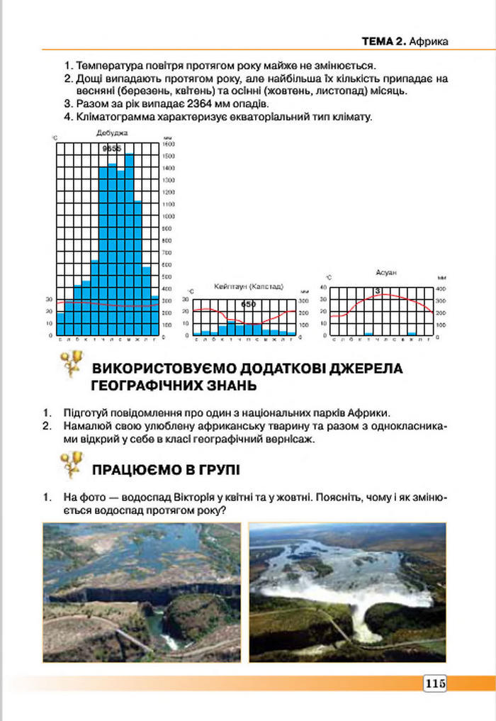 Підручник Географія 7 клас Масляк 2015