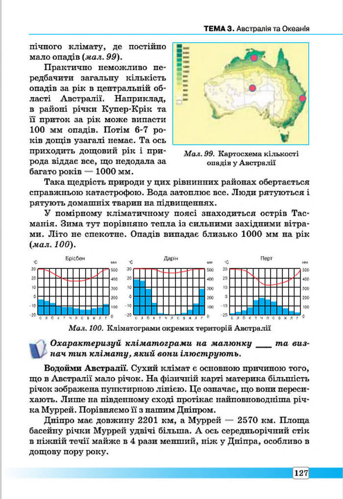 Підручник Географія 7 клас Масляк 2015