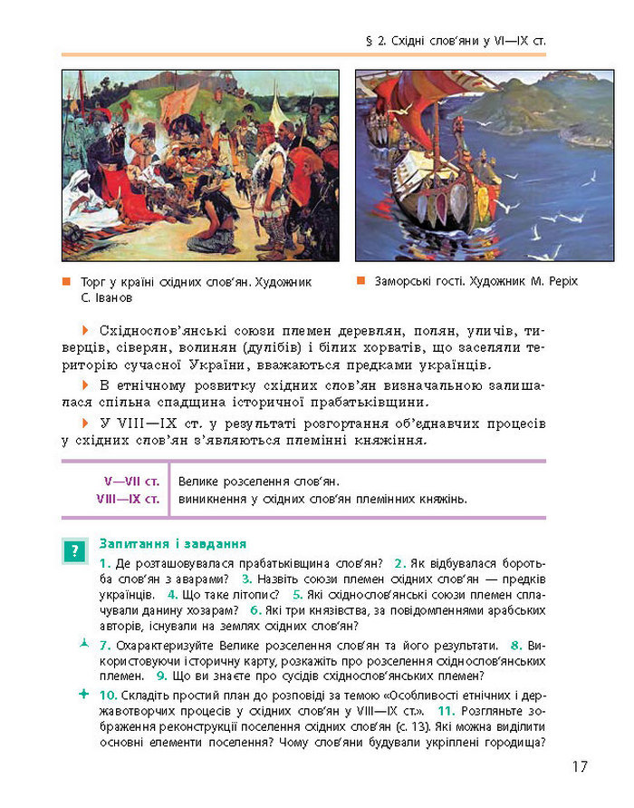 Історія України 7 клас Гісем (Ранок) 2015