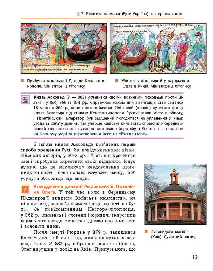 Історія України 7 клас Гісем (Ранок) 2015