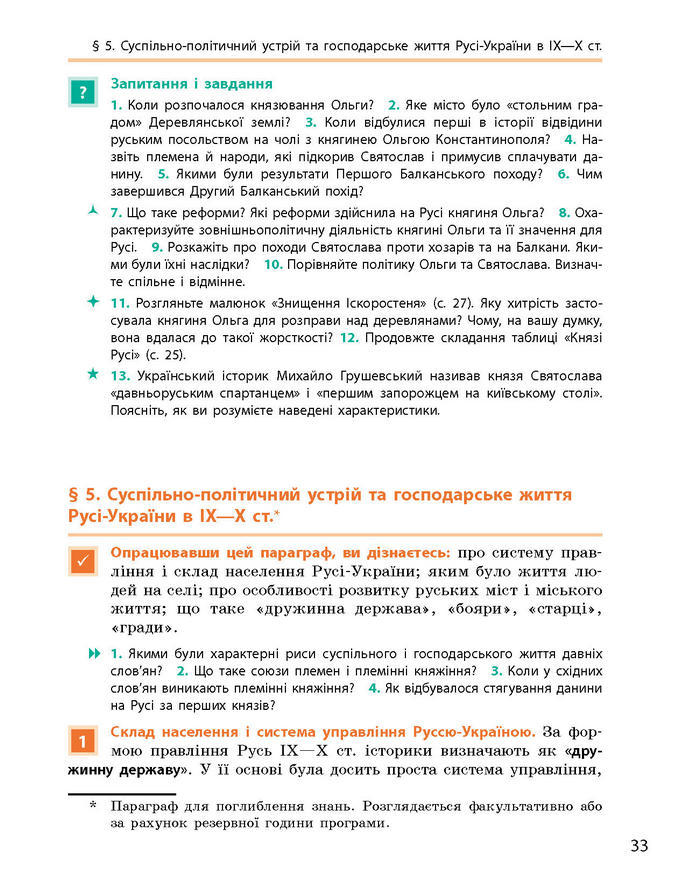 Історія України 7 клас Гісем (Ранок) 2015