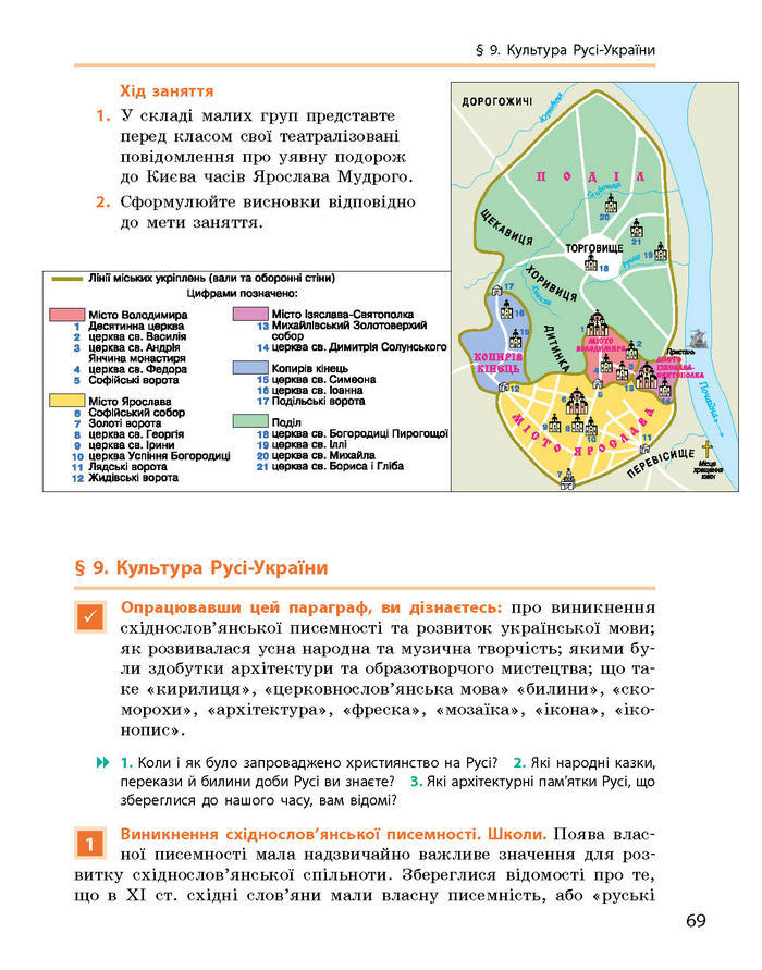 Історія України 7 клас Гісем (Ранок) 2015