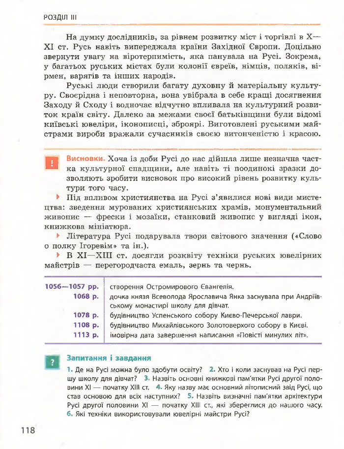 Історія України 7 клас Гісем (Ранок) 2015