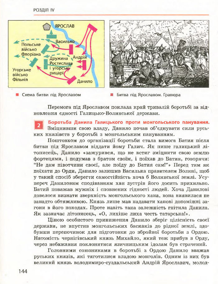 Історія України 7 клас Гісем (Ранок) 2015