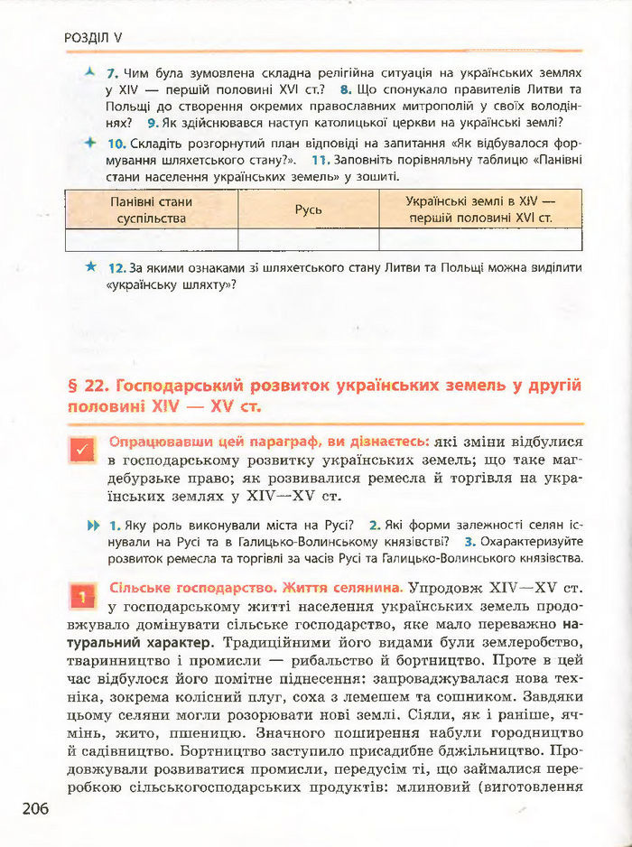 Історія України 7 клас Гісем (Ранок) 2015