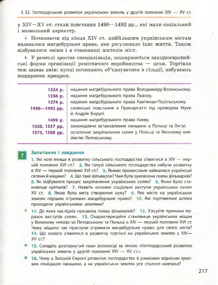Історія України 7 клас Гісем (Ранок) 2015