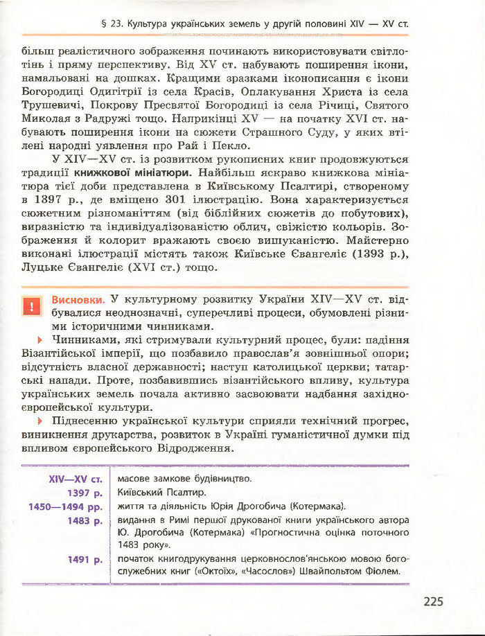 Історія України 7 клас Гісем (Ранок) 2015