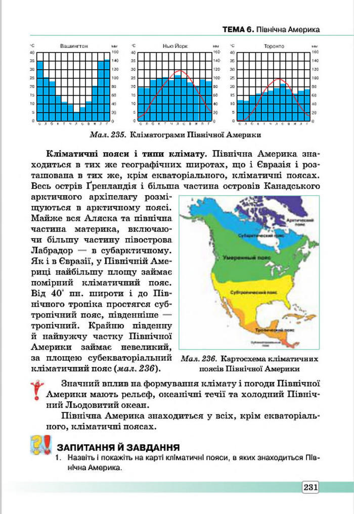 Підручник Географія 7 клас Масляк 2015