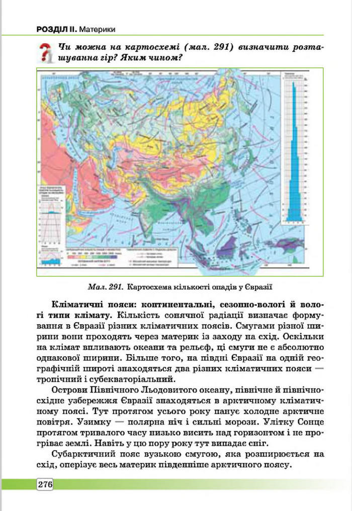 Підручник Географія 7 клас Масляк 2015