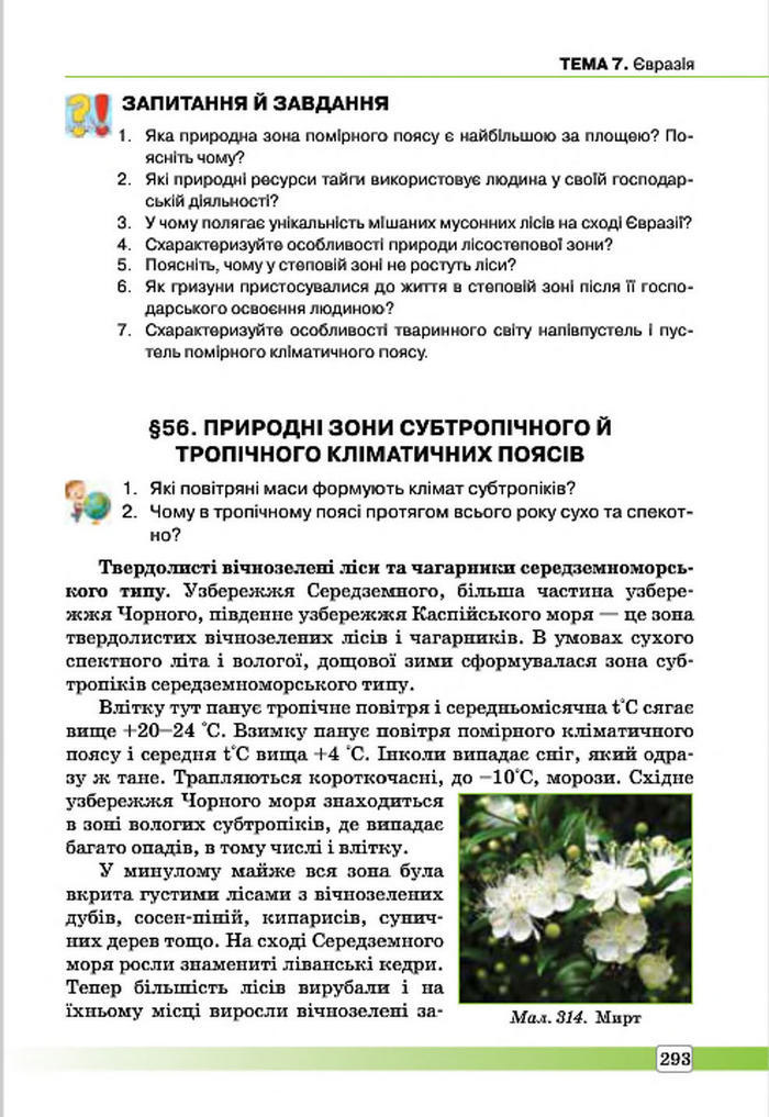 Підручник Географія 7 клас Масляк 2015