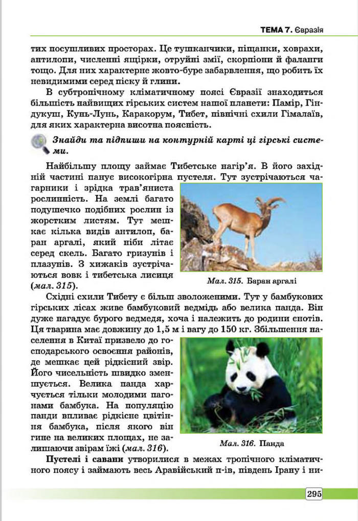 Підручник Географія 7 клас Масляк 2015