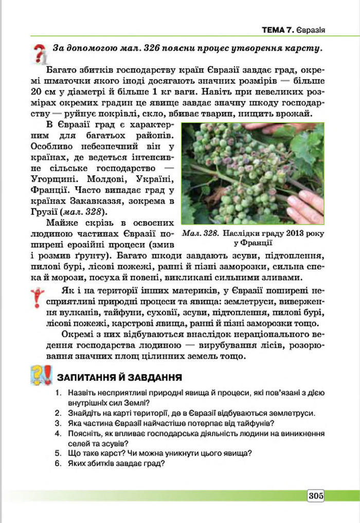 Підручник Географія 7 клас Масляк 2015