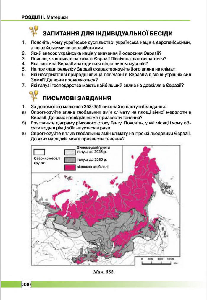 Підручник Географія 7 клас Масляк 2015