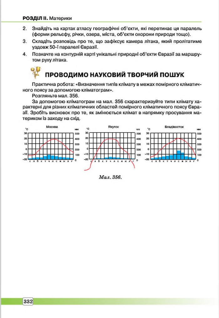 Підручник Географія 7 клас Масляк 2015