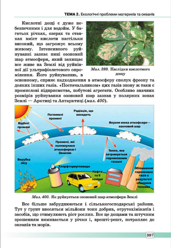 Підручник Географія 7 клас Масляк 2015