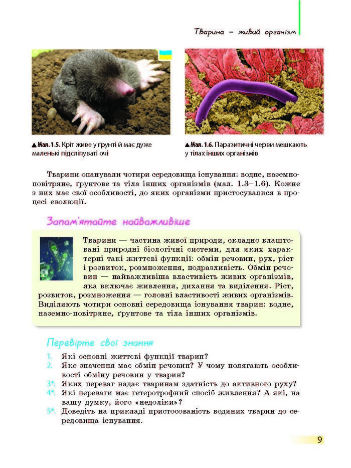 Підручник Біологія 7 клас Запорожець 2015