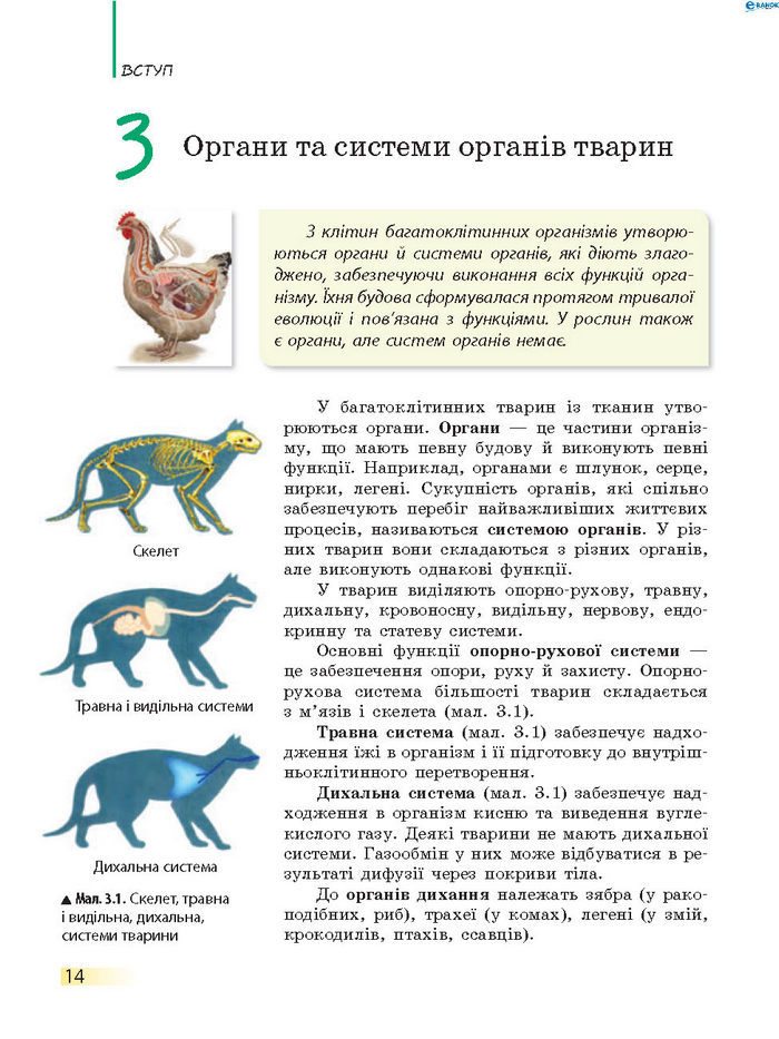 Підручник Біологія 7 клас Запорожець 2015