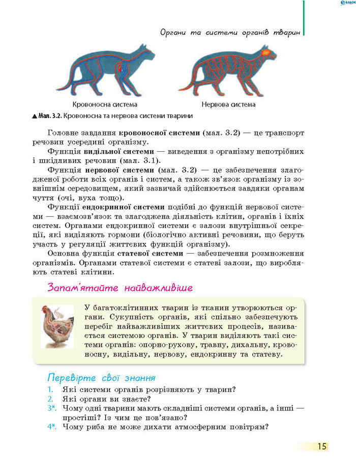 Підручник Біологія 7 клас Запорожець 2015