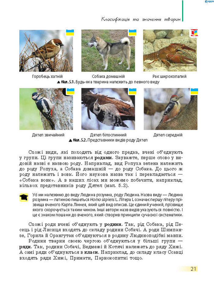 Підручник Біологія 7 клас Запорожець 2015