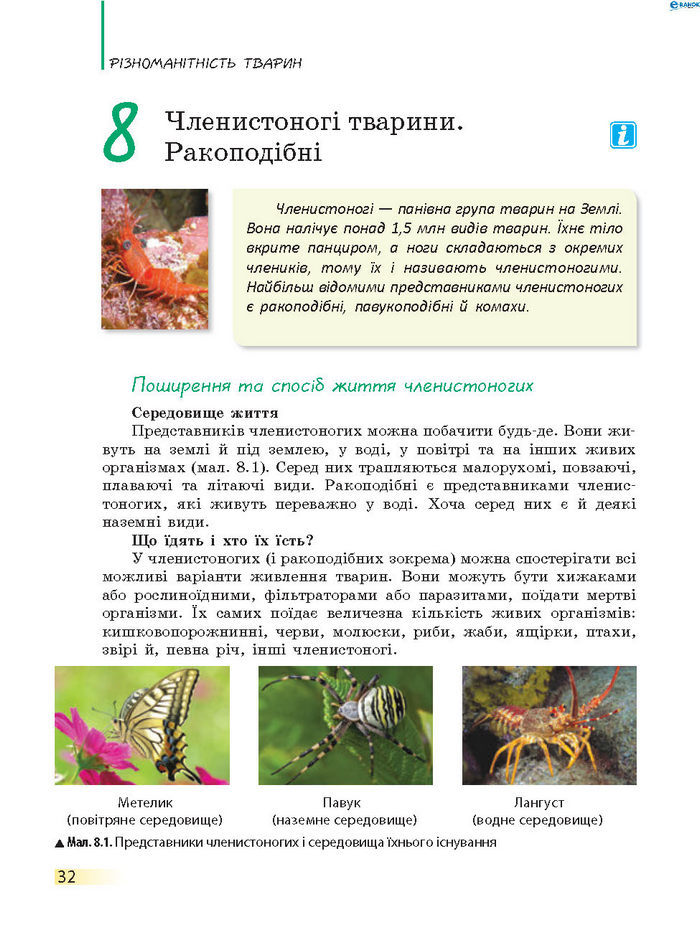 Підручник Біологія 7 клас Запорожець 2015