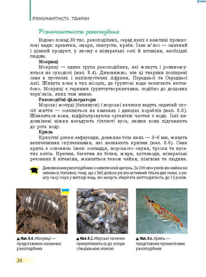 Підручник Біологія 7 клас Запорожець 2015