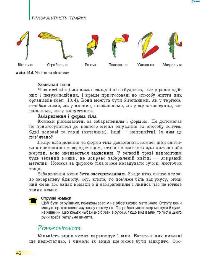 Підручник Біологія 7 клас Запорожець 2015