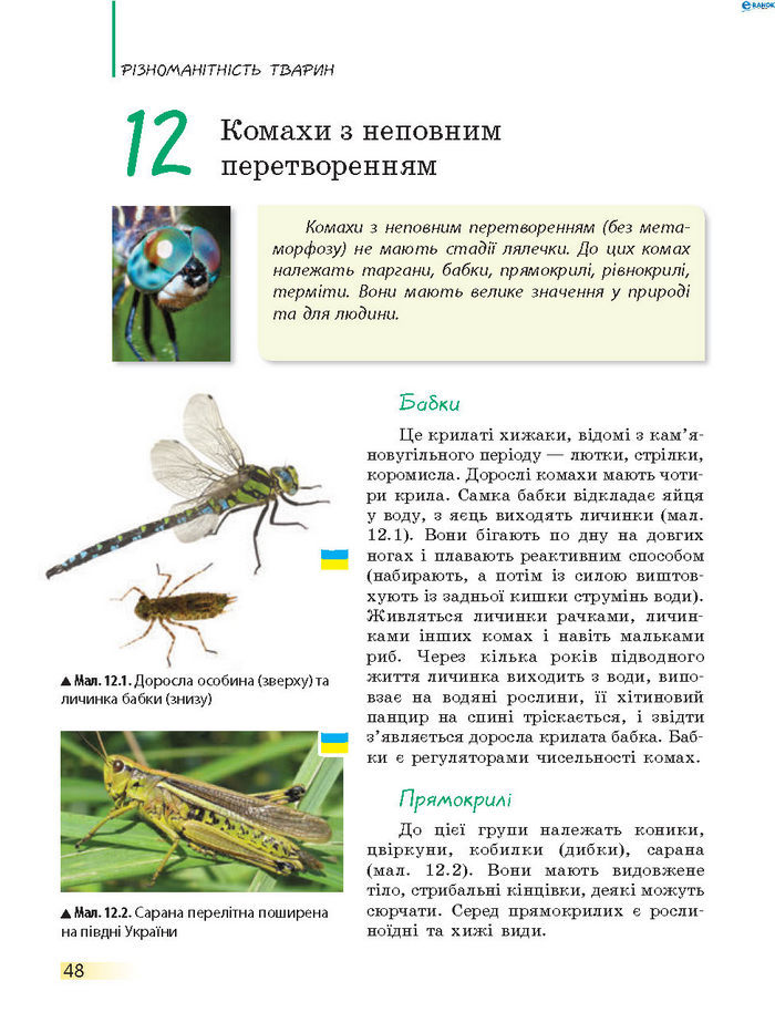 Підручник Біологія 7 клас Запорожець 2015
