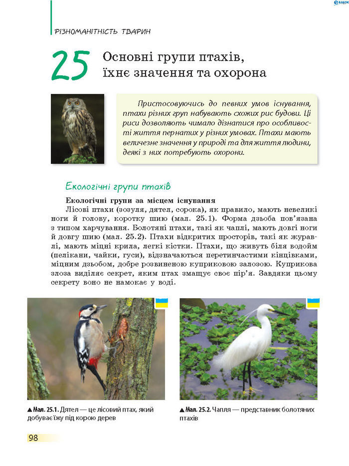 Підручник Біологія 7 клас Запорожець 2015
