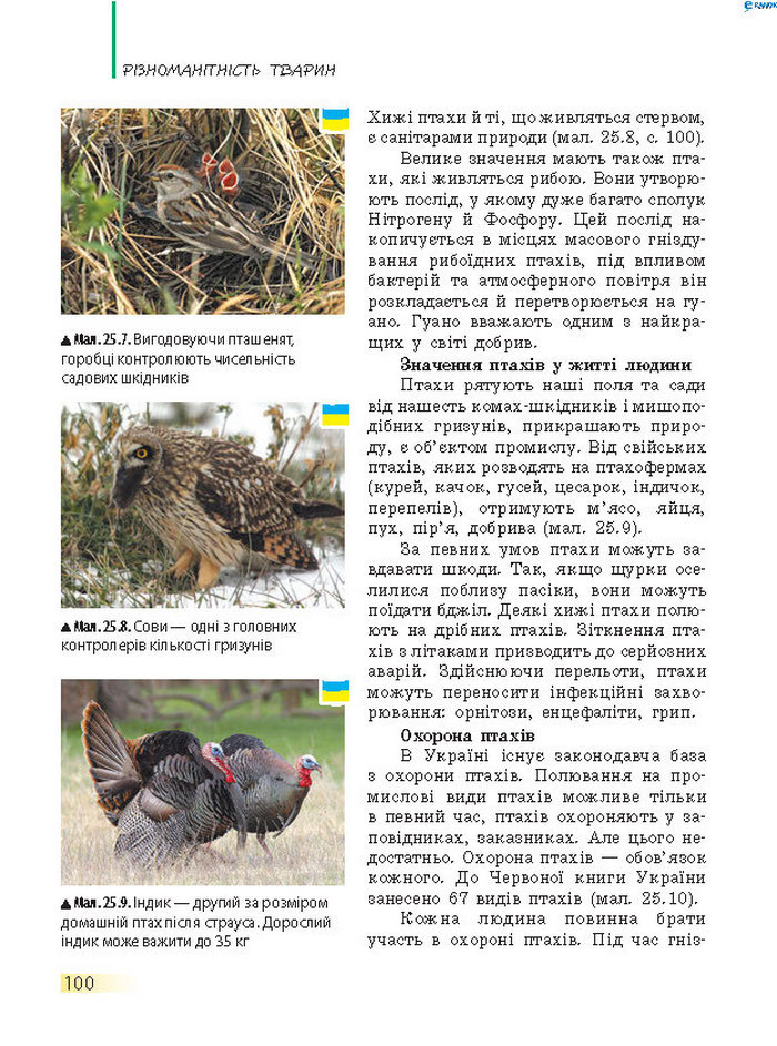 Підручник Біологія 7 клас Запорожець 2015