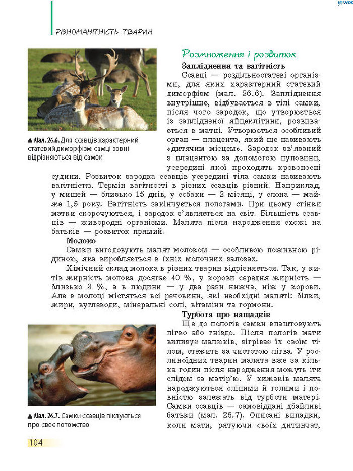 Підручник Біологія 7 клас Запорожець 2015