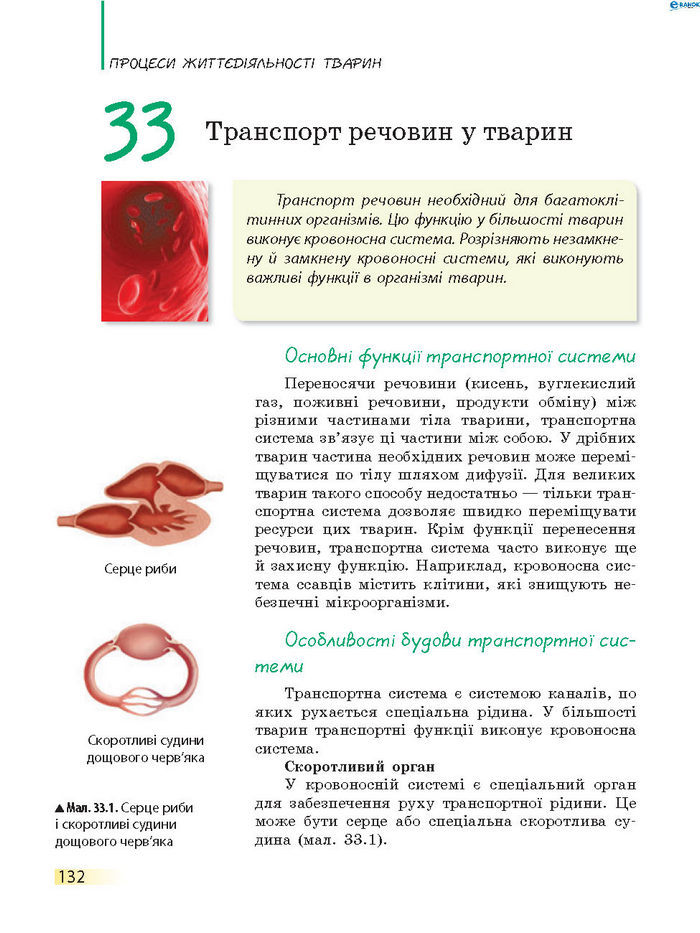 Підручник Біологія 7 клас Запорожець 2015