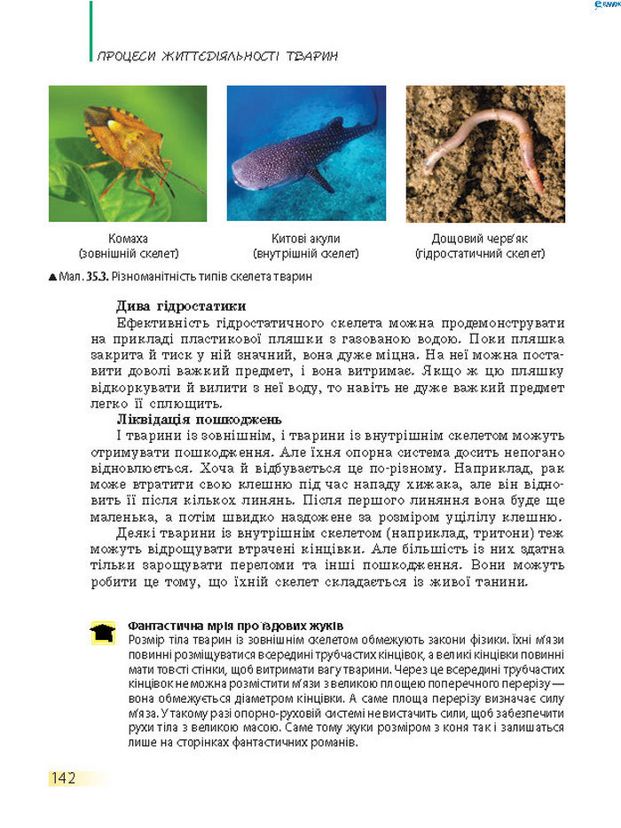 Підручник Біологія 7 клас Запорожець 2015