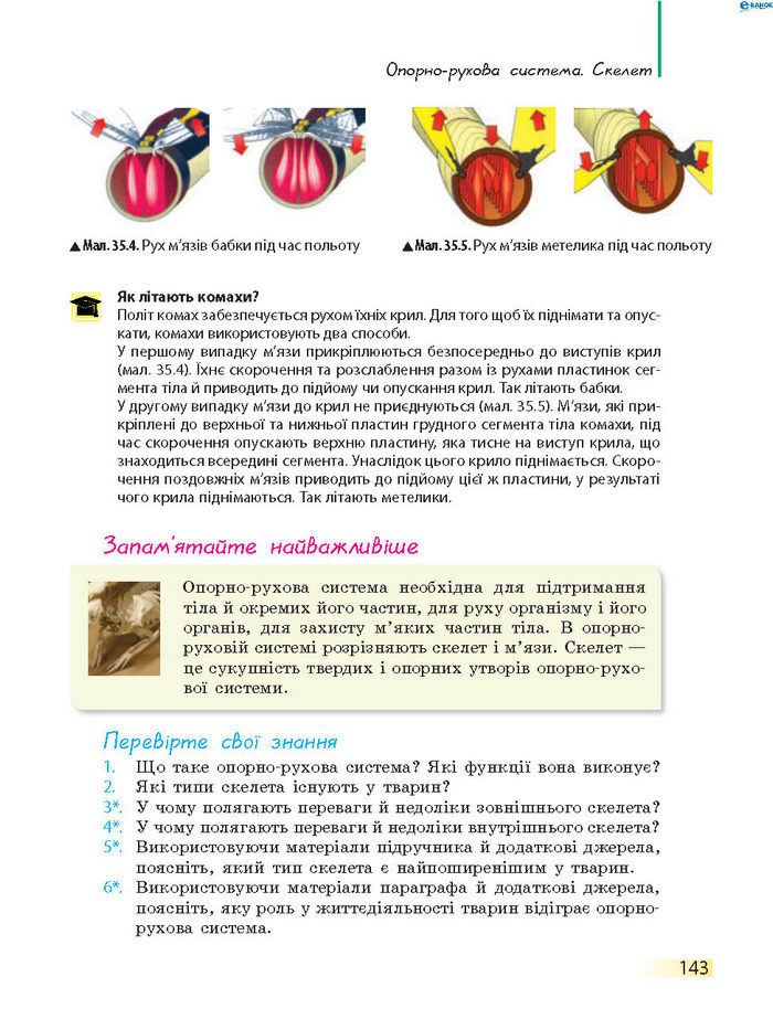Підручник Біологія 7 клас Запорожець 2015