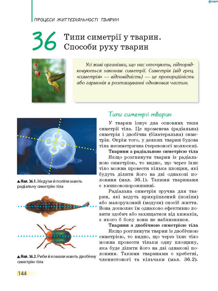 Підручник Біологія 7 клас Запорожець 2015