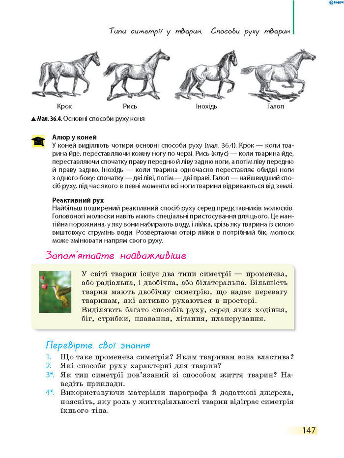 Підручник Біологія 7 клас Запорожець 2015